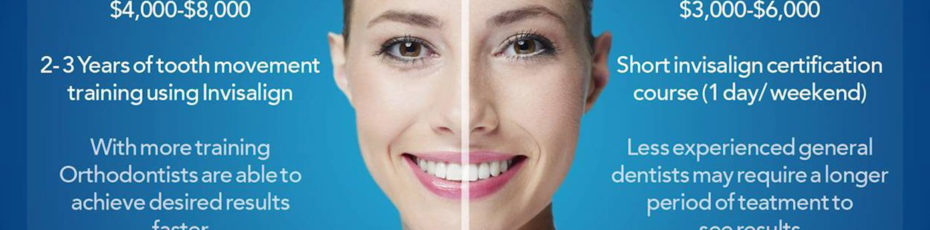 how much does invisalign cost